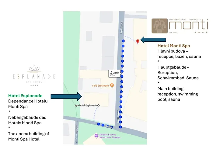 Esplanade, Dependance Monti Hotel
